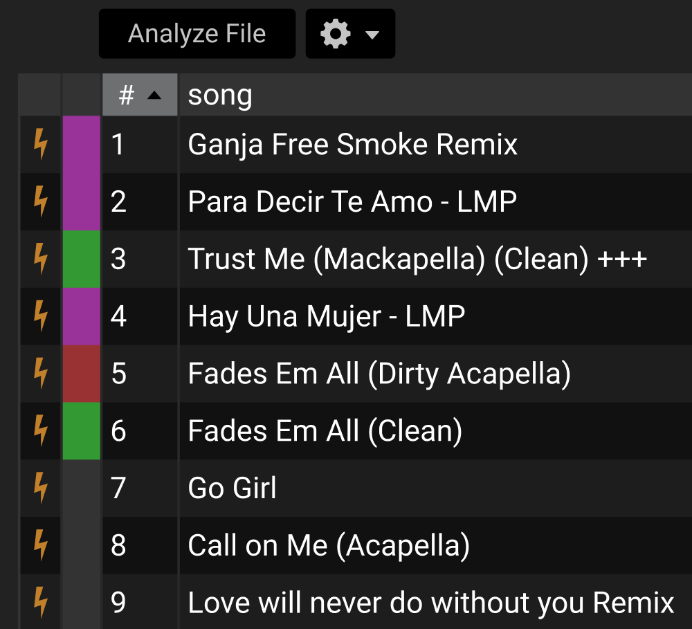 A screenshot of a music management software displaying a list of songs with corresponding columns for song titles and additional details. The list includes remix and acapella versions of various tracks.