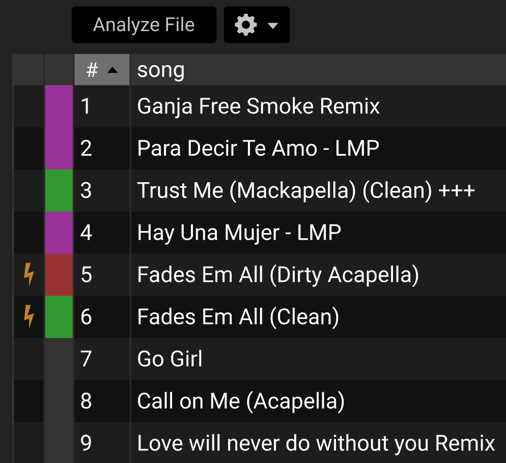 A list of nine song titles displayed in a music software interface with columns for the track number and song name.